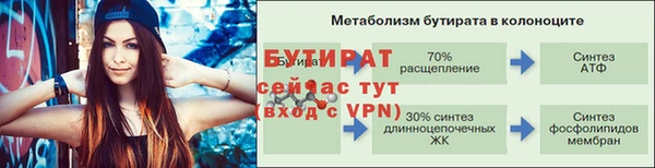 дмт Лиски